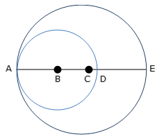 In the figure above, points A, B, C, D, and E lie on a line