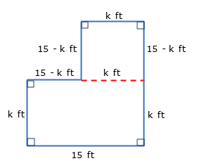 The figure above represents an L-shaped garden...