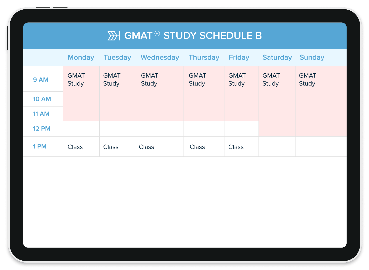 How to Start Studying for the GMAT TTP GMAT Blog