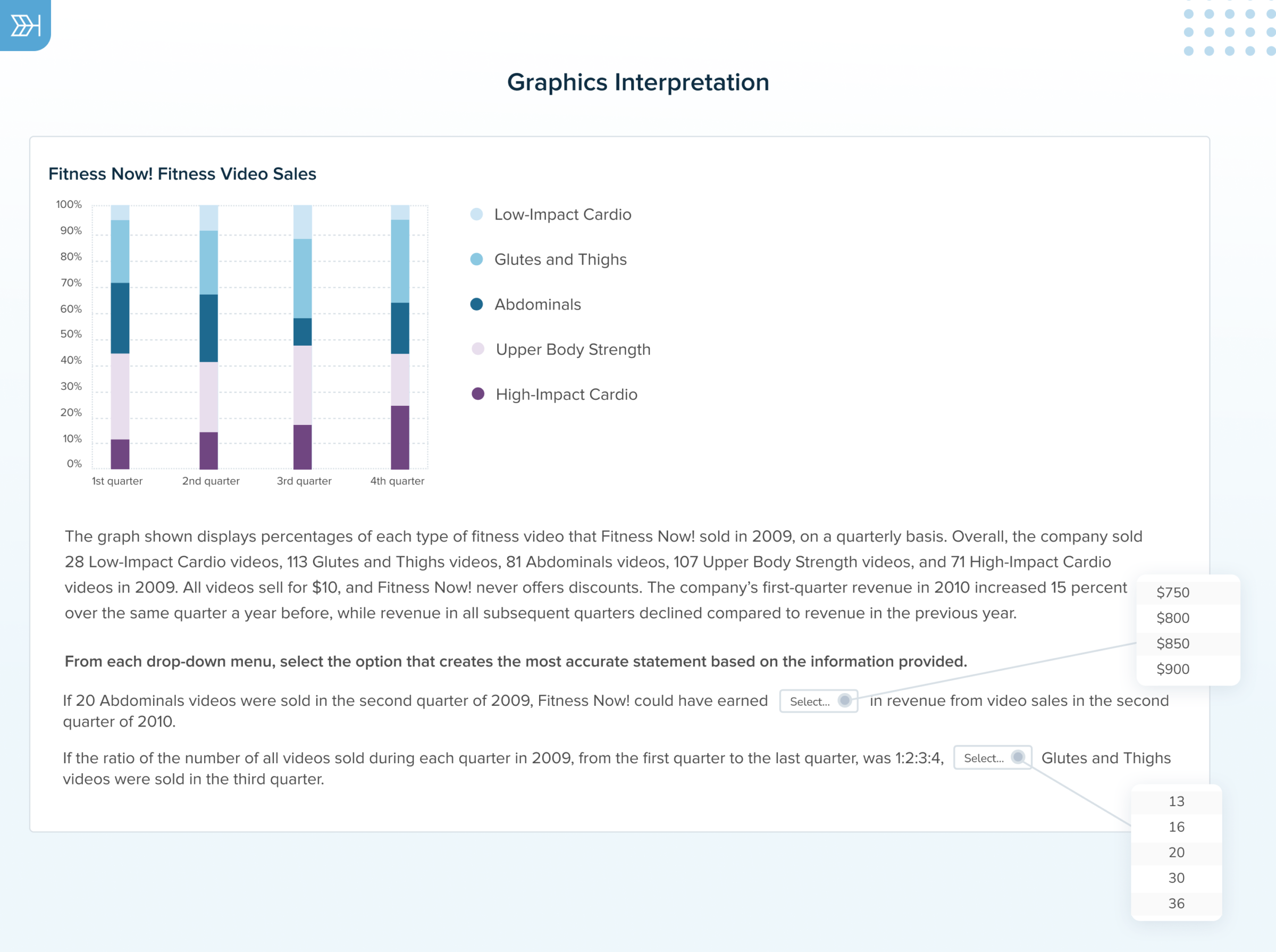 GMAT Data Insights: Your Guide | TTP GMAT Blog