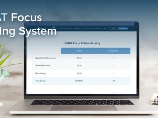 GMAT Focus Scoring System