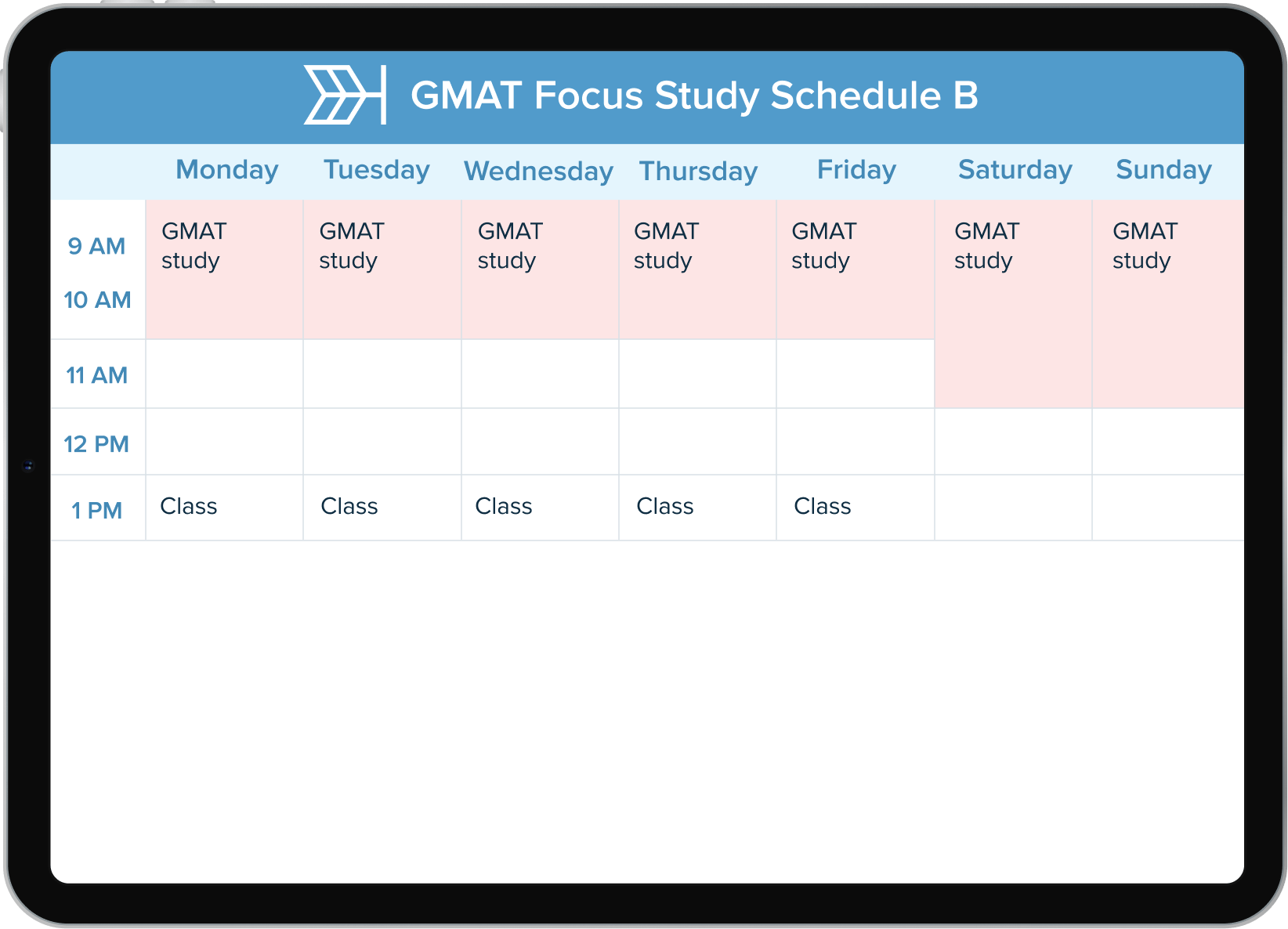 How To Start Studying For The GMAT | TTP GMAT Blog