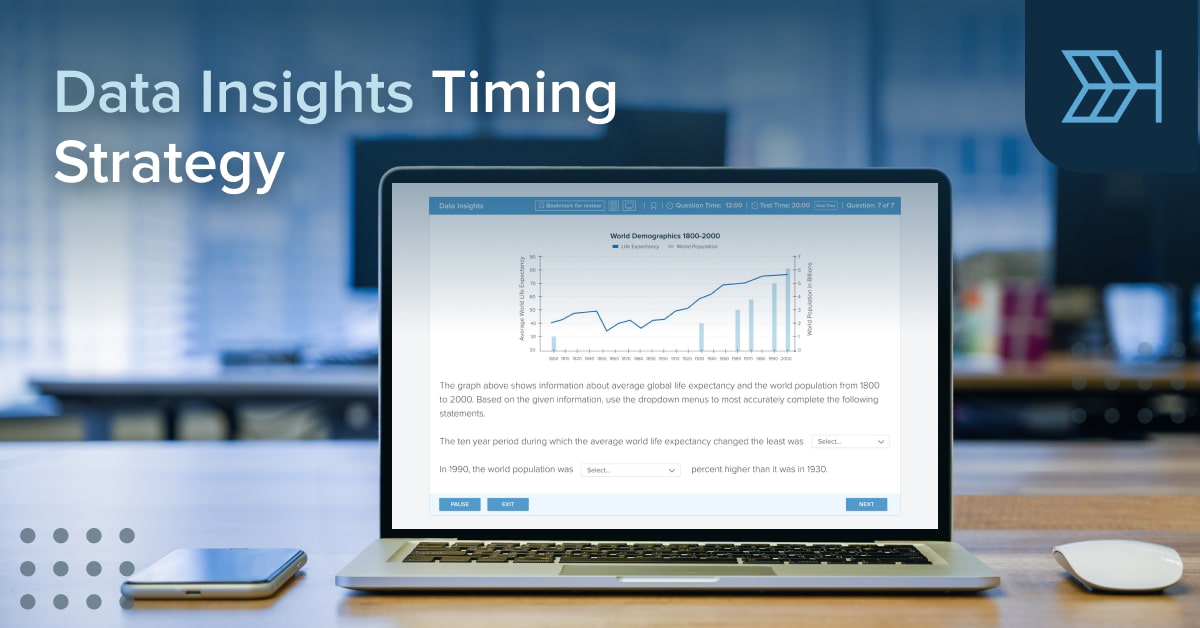 Data Insights Timing Strategy | TTP GMAT Blog